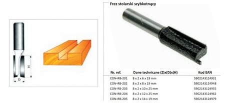 CONDOR FREZ DO DREWNA PROSTY Fi 12 x 25mm TRZPIEŃ 8mm BEZ ŁOŻYSKA