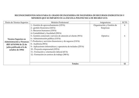 PDF RECONOCIMIENTOS SOLO PARA EL GRADO DE Técnicas y procesos en