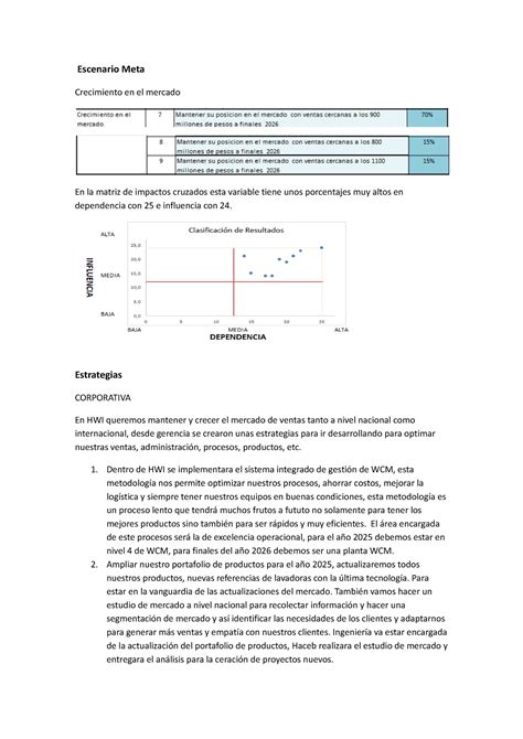 Entrega Final Estrategias Gerenciales Escenario Meta Crecimiento En