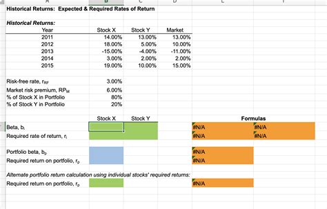 Solved You Have Observed The Following Returns Over Time Chegg