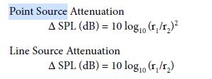 safety point source   source attenuation rfeexam
