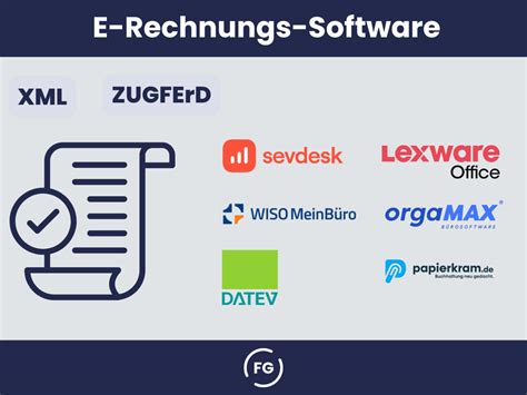 E Rechnung Software Leistungen Kosten Vergleich