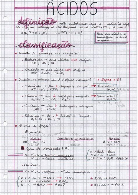 Mapas Mentais Sobre Acidos Study Maps