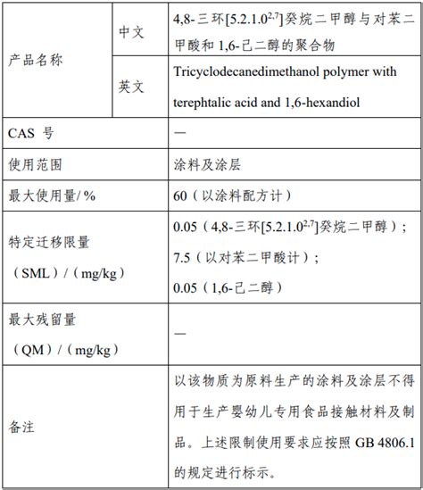 公开征求己二酸与2 乙基 2 羟甲基 1 3 丙二醇和4 1 1 二甲基乙基苯甲酸酯的聚合物等3种食品相关产品新品种意见 知乎