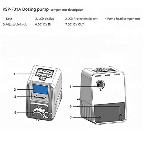 Kamoer Pompe P Ristaltique V Cc Micro Vitesse Variable Chimique