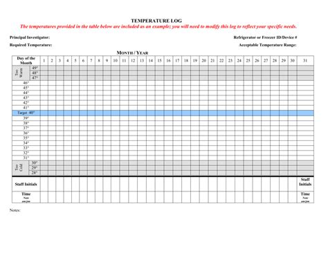 Temperature Log Sheet Celsius