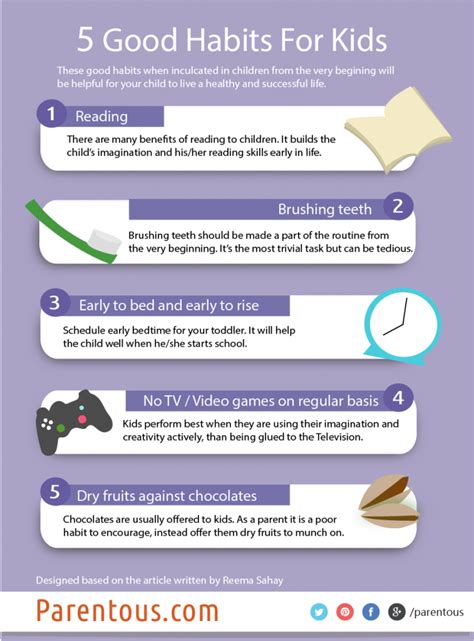 good habits  kids