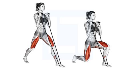 Band Lunges - Guide, Benefits, and Form