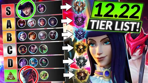 New Updated Tier List Patch 12 22 Best Meta Champions To Main Lol