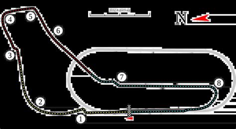 Italian Grand Prix Formula 1 Wiki Fandom