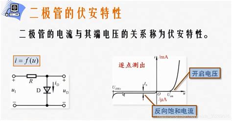 8半导体二极管的伏安特性和电流方程二极管伏安特性方程表达式 Csdn博客