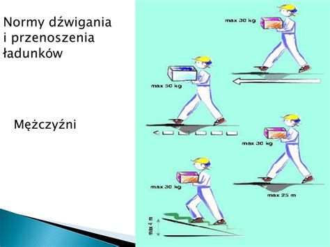 Ppt R Czne Prace Transportowe Zgodnie Z Przepisami I Zasadami