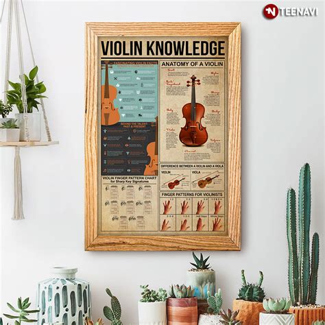 Violin Knowledge Poster Home Decor Wall Art