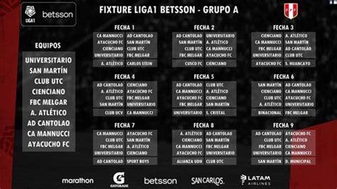 Liga 1 Así Quedó El Fixture Oficial Del Grupo A Y B Del Torneo Peruano