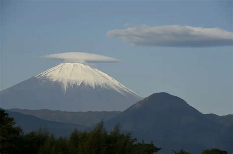 11 Lesser Known Facts And Trivia About Mount Fuji WAmazing Discover