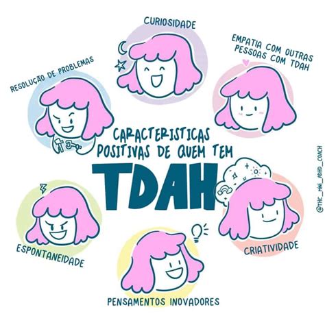 Os 3 Tipos De Tdah The Mini Adhd Coach Blog