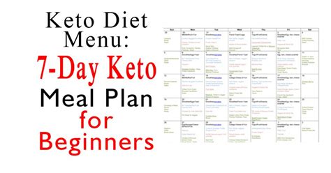 Keto Diet Menu 7 Day Keto Meal Plan For Beginners