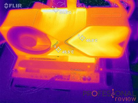 Ver temperatura CPU GUÍA para NOVATOS PASO a PASO