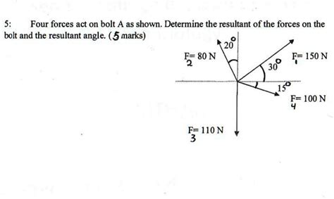 Four Forces Act On Bolt A As Shown Determine The Resultant Of The