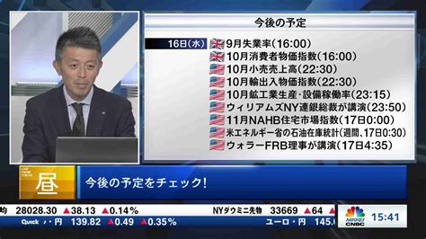 今日の振り返りと明日のポイント20221116 日経cnbc Online