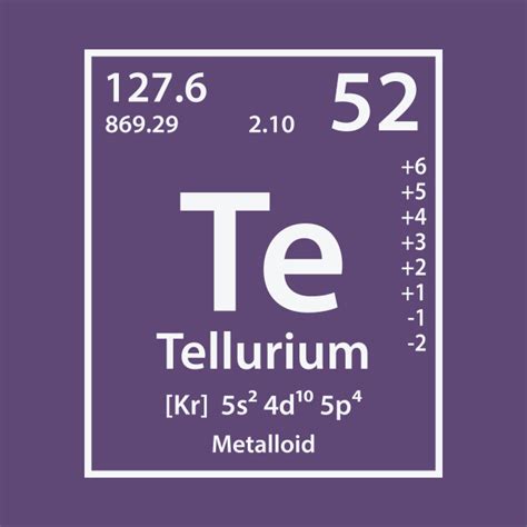 Tellurium Element - Tellurium - Phone Case | TeePublic