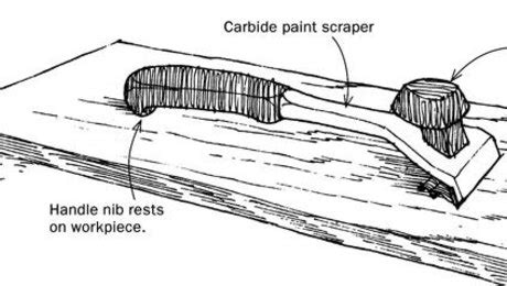 Using a Carbide Paint Scraper as a Scraper Plane - FineWoodworking