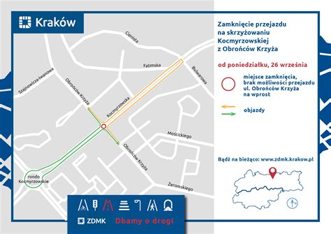 Zamkni Cie Fragmentu Ul Obro C W Krzy A Zarz D Dr G Miasta Krakowa