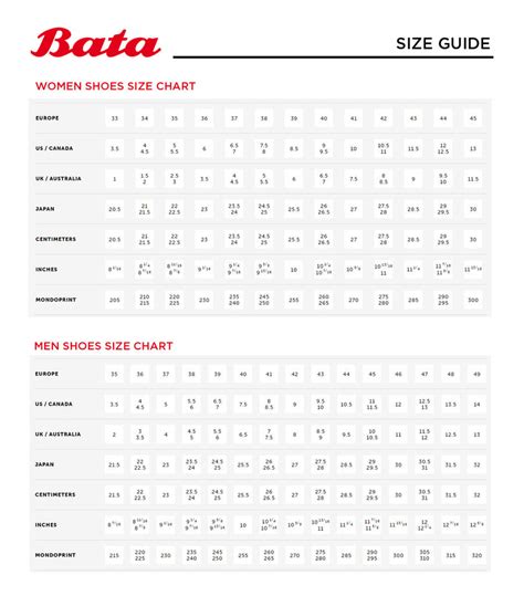 Size Chart Edu Svet Gob Gt