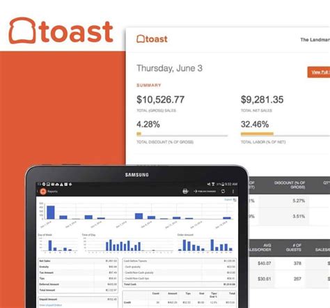 Toast POS Review | Pricing, Ratings, Reviews & Features