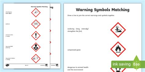 Health And Safety Signs And Symbols