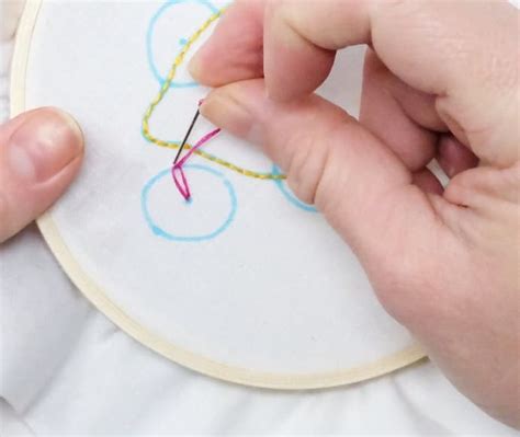 Embroidery Hoop Your Ally In Your Embroidery Endeavors