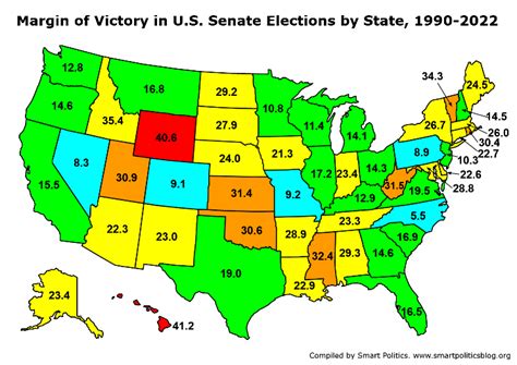 The Most Competitive States For Us Senate Elections Since 1990 Smart