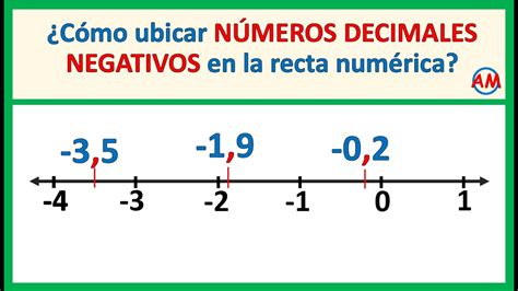 📌 Ubicar DECIMALES NEGATIVOS en la RECTA NUMÉRICA 💪 | Muy fácil - YouTube