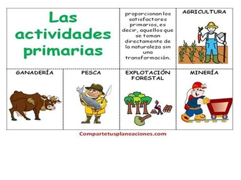 Actividades Economicas Para Colorear Agricultura Buscar