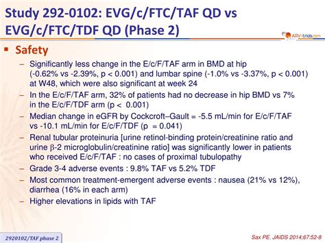 Ppt Comparison Of Nrti Combinations Powerpoint Presentation Free