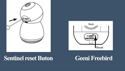 How To Reset Geeni Camera Simple Guide Smart Home Ways