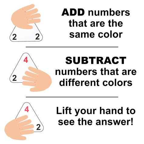 Buy Learning Advantage Original Triangle Flash Cards Addition And