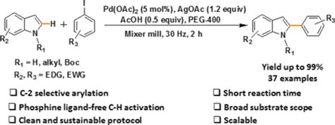 Mechanochemical Pd Ii Catalyzed Direct And C Selective Arylation Of