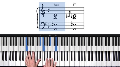 Sus Chords For Blues Piano | Slow Blues For Beginners Piano Course