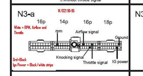 Nissan D21 Ecu Pinouts