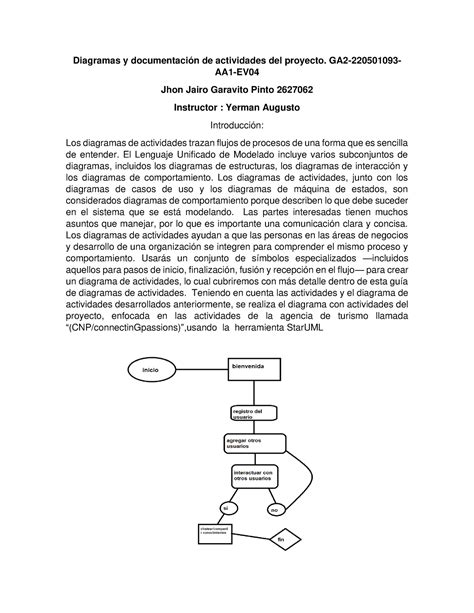 Diagramas Y Documentaci N De Actividades Del Proyecto Jhon Jairo