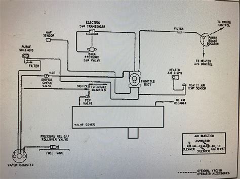 Dodge Ram Vacuum Line Diagram