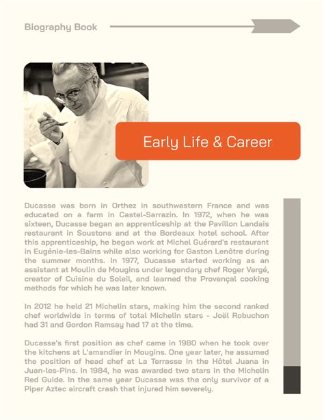 Alain Ducasse Biography | Biography Template