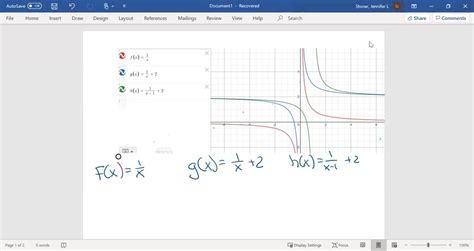 Solved Sketch The Graphs Of The Three Functions By Hand On The Same