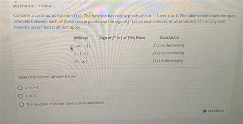 Solved Consider A Continuous Function F X The Function Has