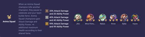 Monsters Attack New Tft Set 8 Revealed All New Champions Traits And