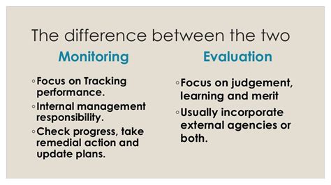 Difference Between Monitoring And Evaluation