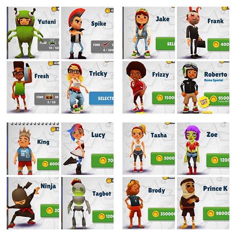 Subway Surfers: Instructions to unlock all characters - orisgames.com