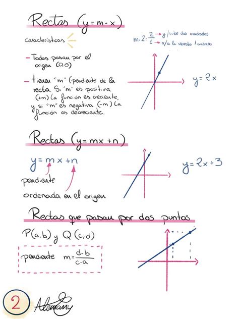 math resources  chart  diagram
