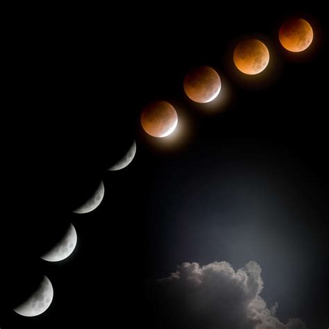 Lunar Eclipse and Comet on same day Feb 2017 - Conscious Calendars